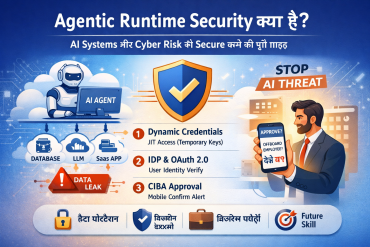 Agentic Runtime Security: How to Secure AI Agents in 2026 (Complete Guide) Hindi Tutorials